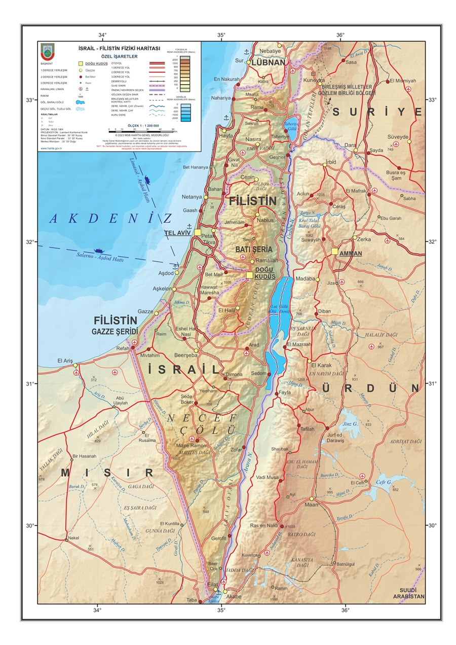 srail ve Filistin Siyasi Haritas